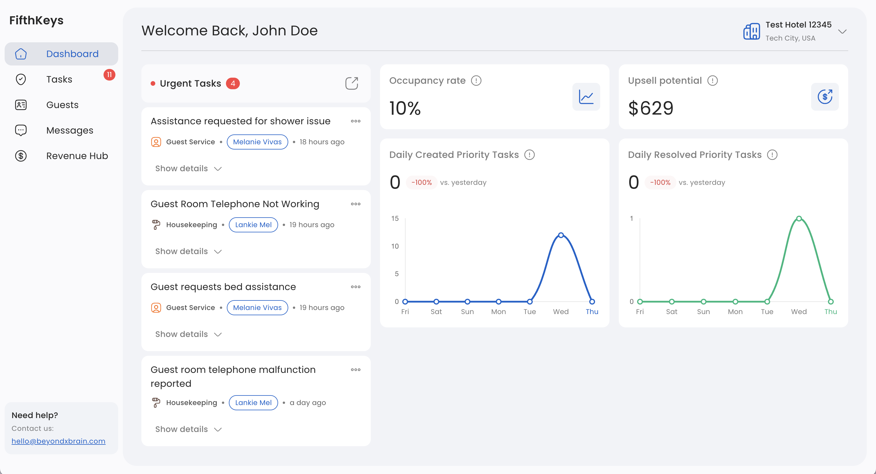 CRM Dashboard Preview